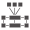 Centralized Control